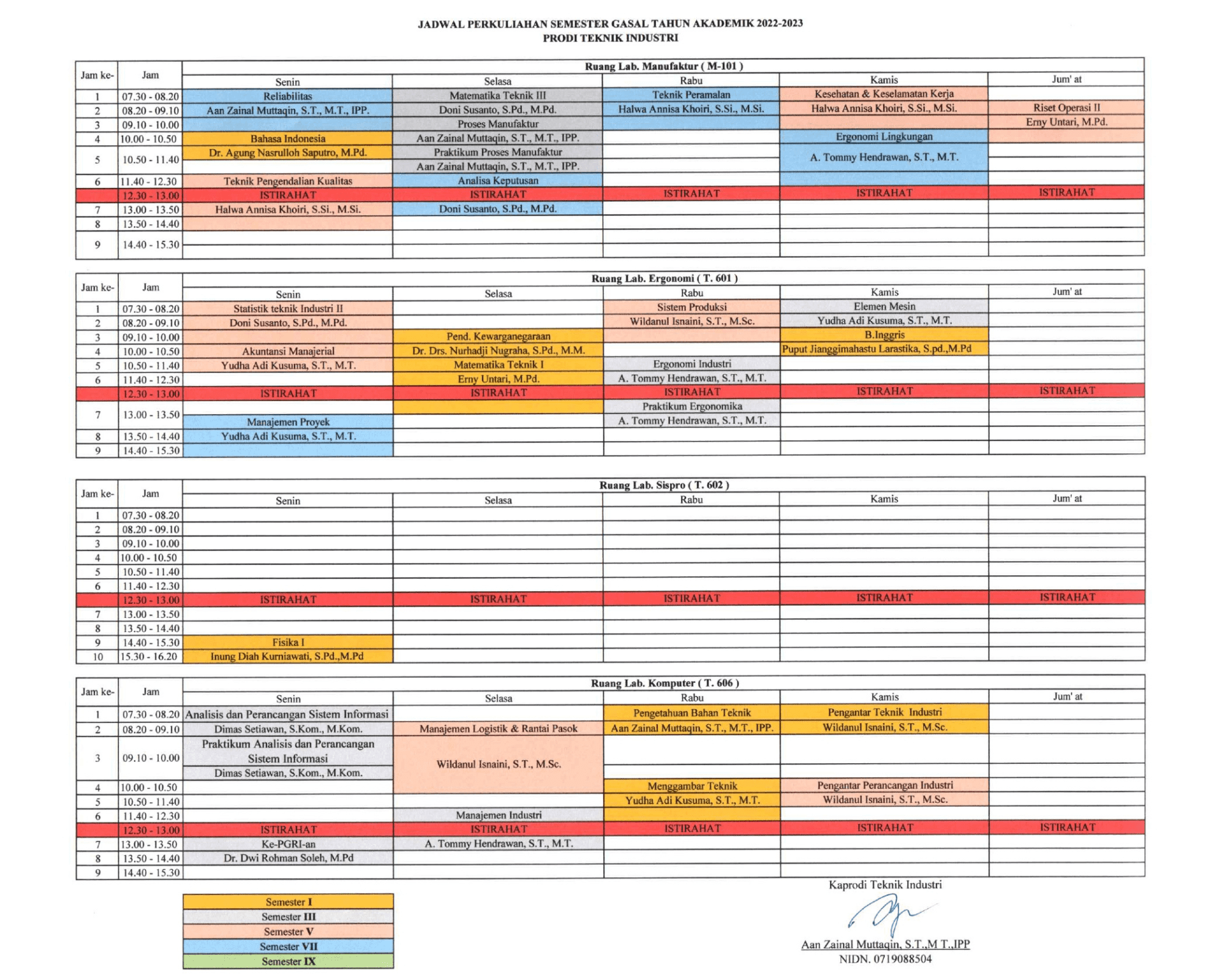 Jadwal Kuliah Prodi Teknik Industri Semester Gasal 2022/2023